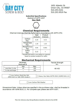 ASTM A307 GD A Specs